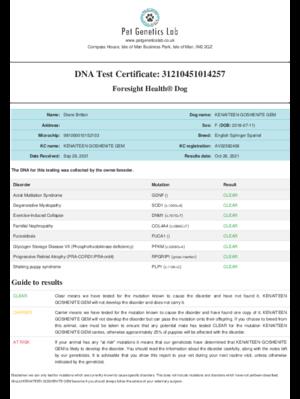 Test results